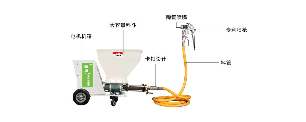 砂浆喷涂机